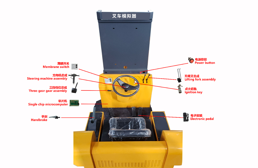 Forklift simulators (2)