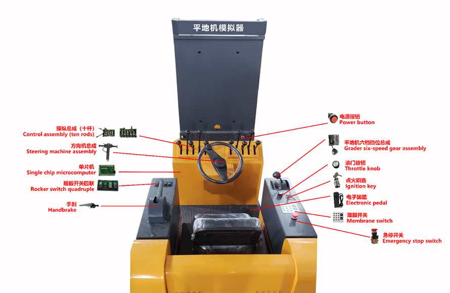 Grader simulators (3)